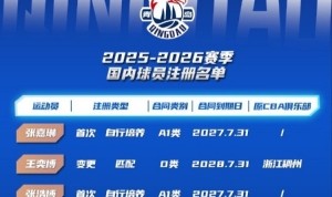 KY开云官网体育下载-新赛季平均年龄仅23.5岁 青岛将以昂扬的姿态迎接每一场比赛！